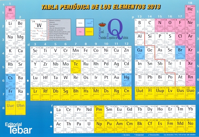 Tabla Periódica de los Elementos 2013 de Pascual Román Polo ...